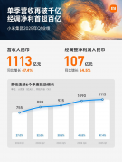 了用户圈层的冲破