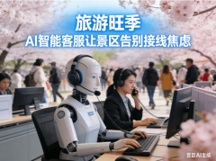 <b>当于替代6-8名全职客服</b>